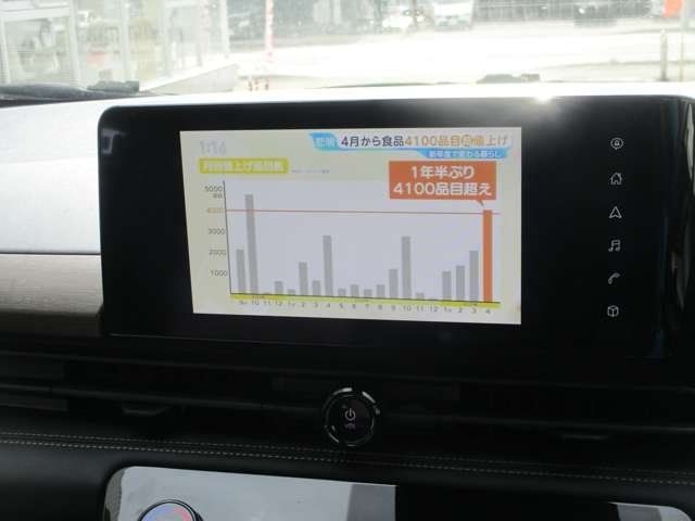 NISSAN Serena Highway Star V Pearl White 2023′ C05DC